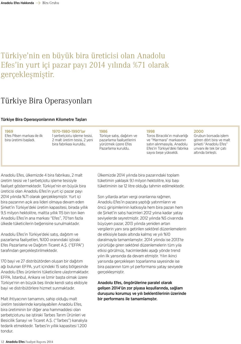 1970 1980 1990 lar 1 şerbetçiotu işleme tesisi, 2 malt üretim tesisi, 2 yeni bira fabrikası kuruldu. 1986 Türkiye satış, dağıtım ve pazarlama faaliyetlerini yürütmek üzere Efes Pazarlama kuruldu.