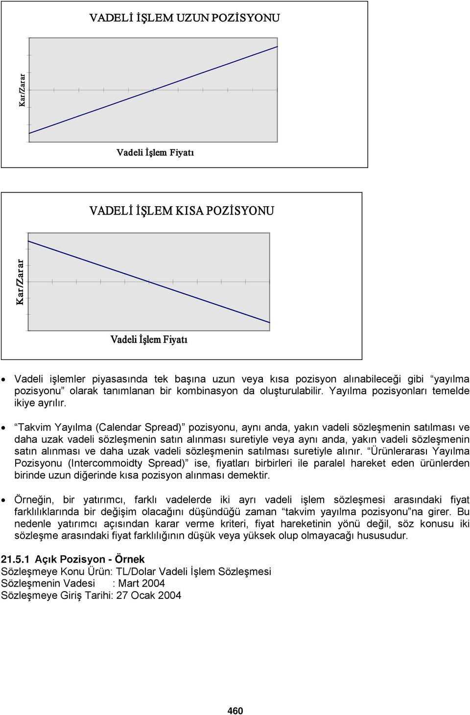 Takvim Yayılma (Calendar Spread) pozisyonu, aynı anda, yakın vadeli sözleşmenin satılması ve daha uzak vadeli sözleşmenin satın alınması suretiyle veya aynı anda, yakın vadeli sözleşmenin satın