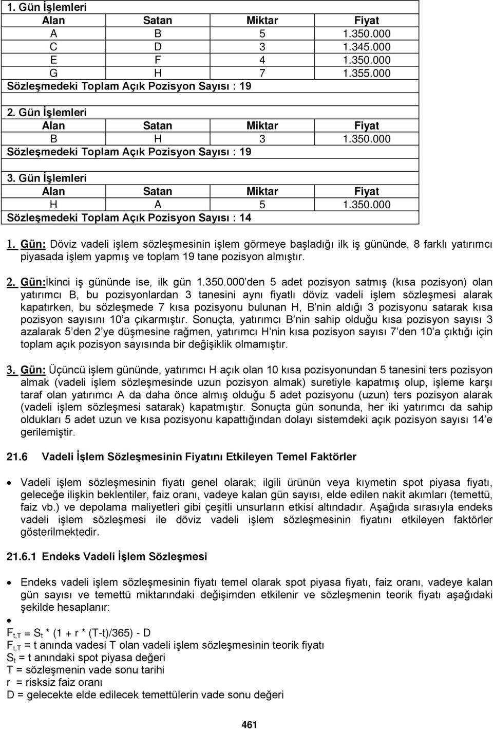 Gün: Döviz vadeli işlem sözleşmesinin işlem görmeye başladığı ilk iş gününde, 8 farklı yatırımcı piyasada işlem yapmış ve toplam 19 tane pozisyon almıştır. 2. Gün:İkinci iş gününde ise, ilk gün 1.350.