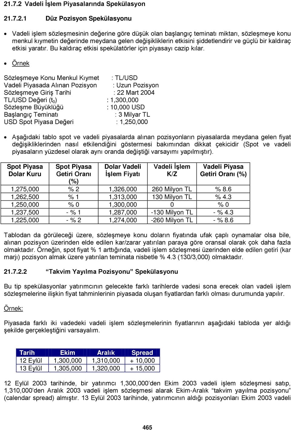 Örnek Sözleşmeye Konu Menkul Kıymet : TL/USD Vadeli Piyasada Alınan Pozisyon : Uzun Pozisyon Sözleşmeye Giriş Tarihi : 22 Mart 2004 TL/USD Değeri (t 0 ) : 1,300,000 Sözleşme Büyüklüğü : 10,000 USD