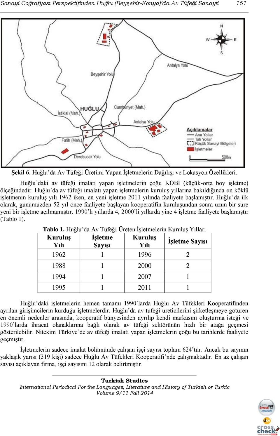 Huğlu da av tüfeği imalatı yapan işletmelerin kuruluş yıllarına bakıldığında en köklü işletmenin kuruluş yılı 1962 iken, en yeni işletme 2011 yılında faaliyete başlamıştır.