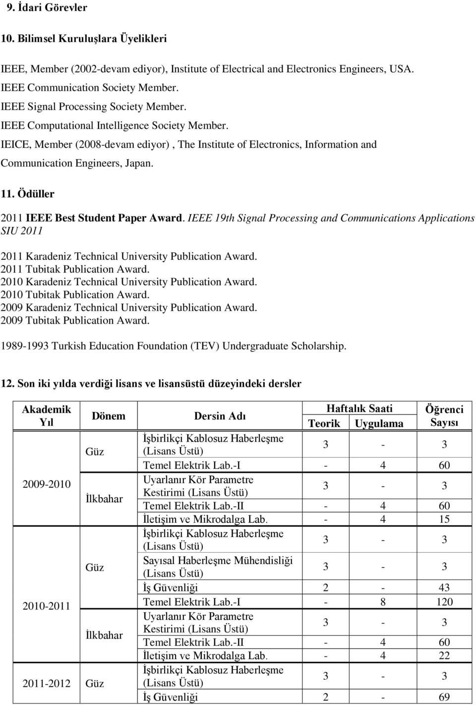 11. Ödüller 2011 IEEE Best Student Paper Award. IEEE 19th Signal Processing and Communications Applications SIU 2011 2011 Karadeniz Technical University Publication Award.