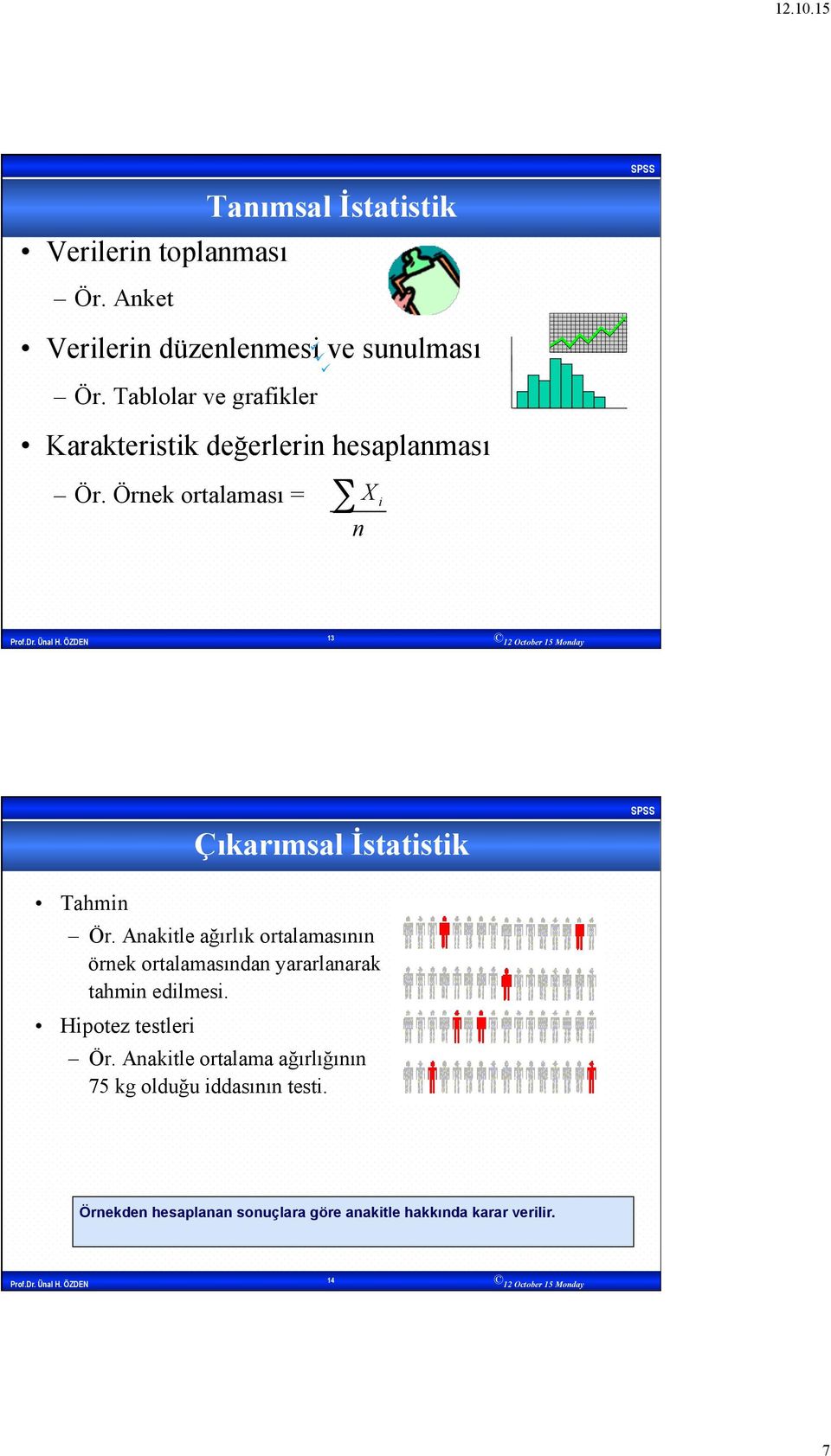 Örnek ortalaması = X i n 13 Çıkarımsal İstatistik Tahmin Ör.