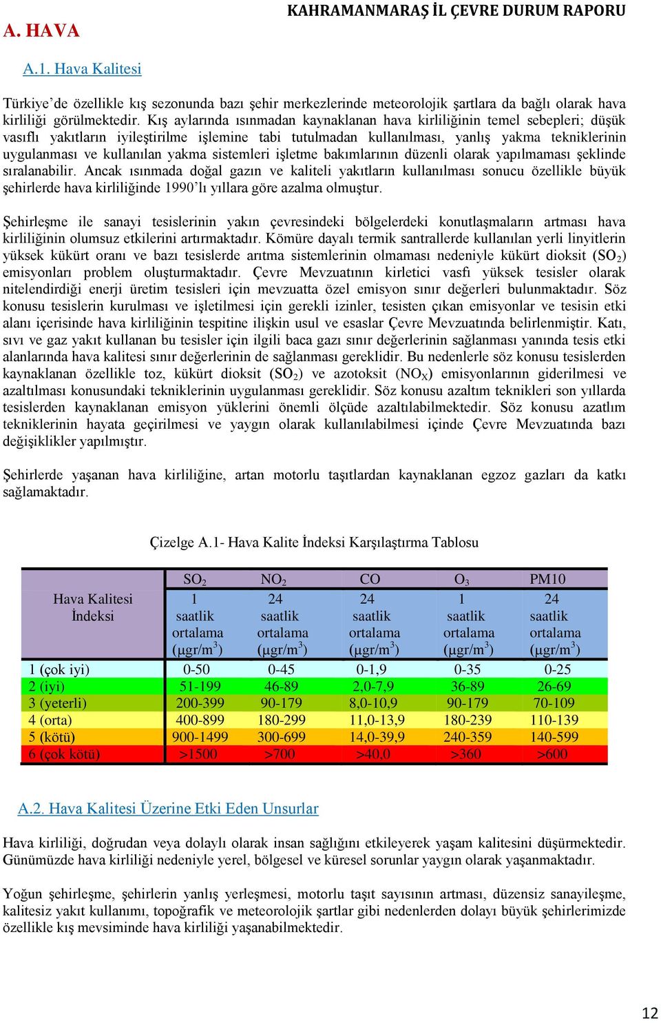 kullanılan yakma sistemleri işletme bakımlarının düzenli olarak yapılmaması şeklinde sıralanabilir.