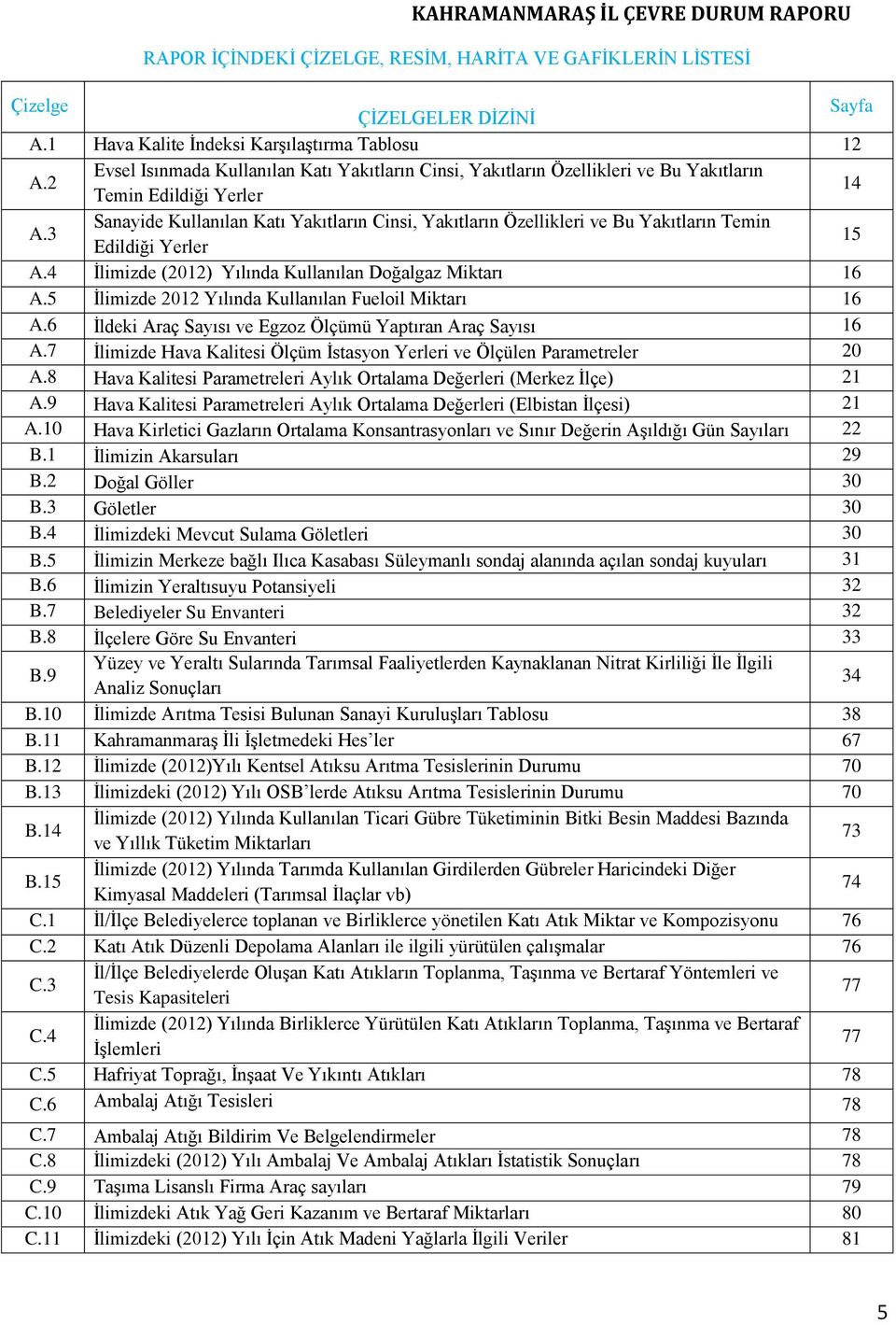 3 Sanayide Kullanılan Katı Yakıtların Cinsi, Yakıtların Özellikleri ve Bu Yakıtların Temin Edildiği Yerler 15 A.4 İlimizde (2012) Yılında Kullanılan Doğalgaz Miktarı 16 A.