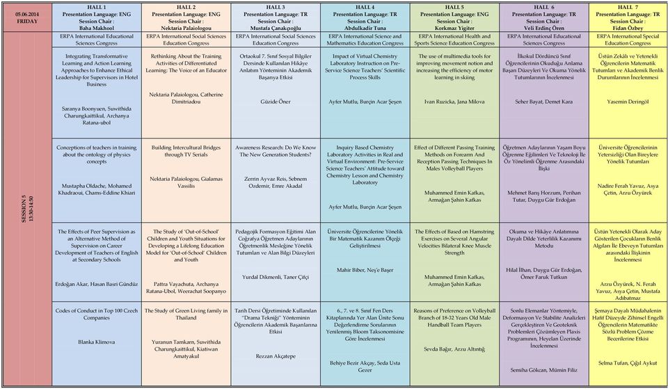 Transformative Learning and Action Learning Approaches to Enhance Ethical Leadership for Supervisors in Hotel Business Rethinking About the Training Activities of Differentiated Learning: The Voice