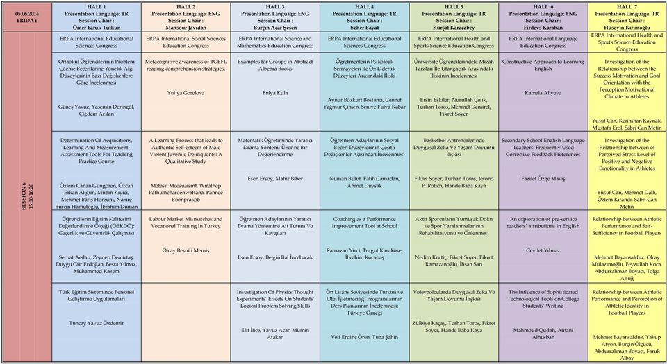 Education Congress Ortaokul Öğrencilerinin Problem Çözme Becerilerine Yönelik Algı Düzeylerinin Bazı Değişkenlere Göre Güneş Yavuz, Yasemin Deringöl, Çiğdem Arslan Metacognitive awareness of TOEFL