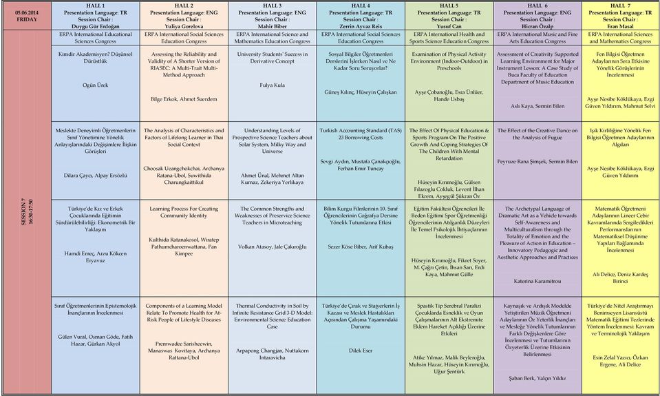 Sciences and Mathematics Congress Kimdir Akademisyen?