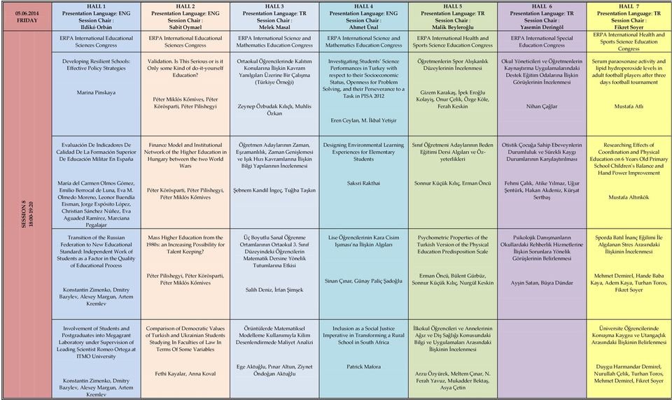 Congress Developing Resilient Schools: Effective Policy Strategies Marina Pinskaya Validation. Is This Serious or is it Only some Kind of do-it-yourself Education?