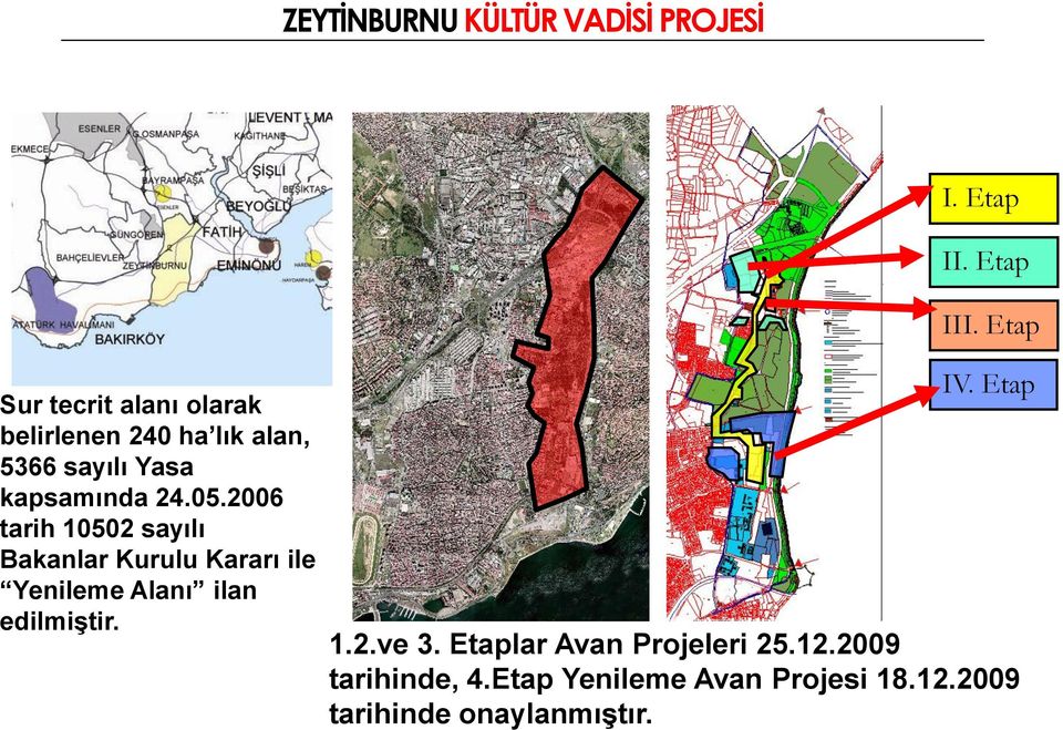 05.2006 tarih 10502 sayılı Bakanlar Kurulu Kararı ile Yenileme Alanı ilan edilmiştir. IV.