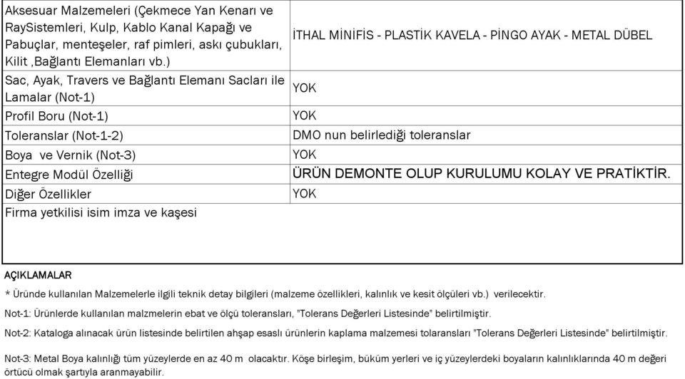 (malzeme özellikleri, kalınlık ve kesit ölçüleri vb.) verilecektir. Not-1: Ürünlerde kullanılan malzmelerin ebat ve ölçü toleransları, "Tolerans Değerleri Listesinde" belirtilmiştir.