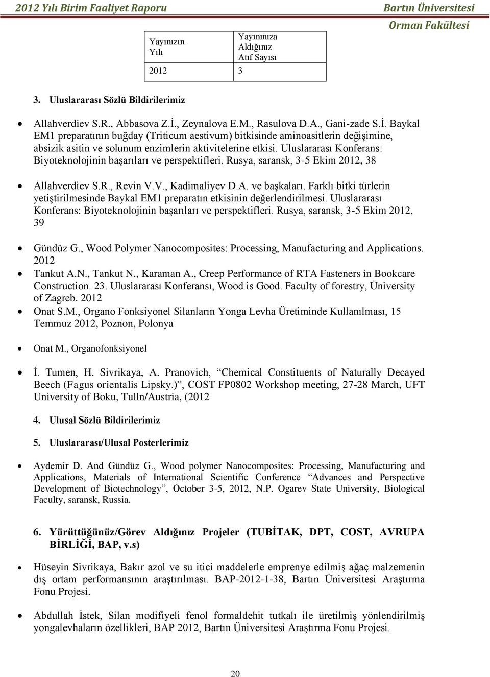 Uluslararası Konferans: Biyoteknolojinin başarıları ve perspektifleri. Rusya, saransk, 3-5 Ekim 2012, 38 Allahverdiev S.R., Revin V.V., Kadimaliyev D.A. ve başkaları.