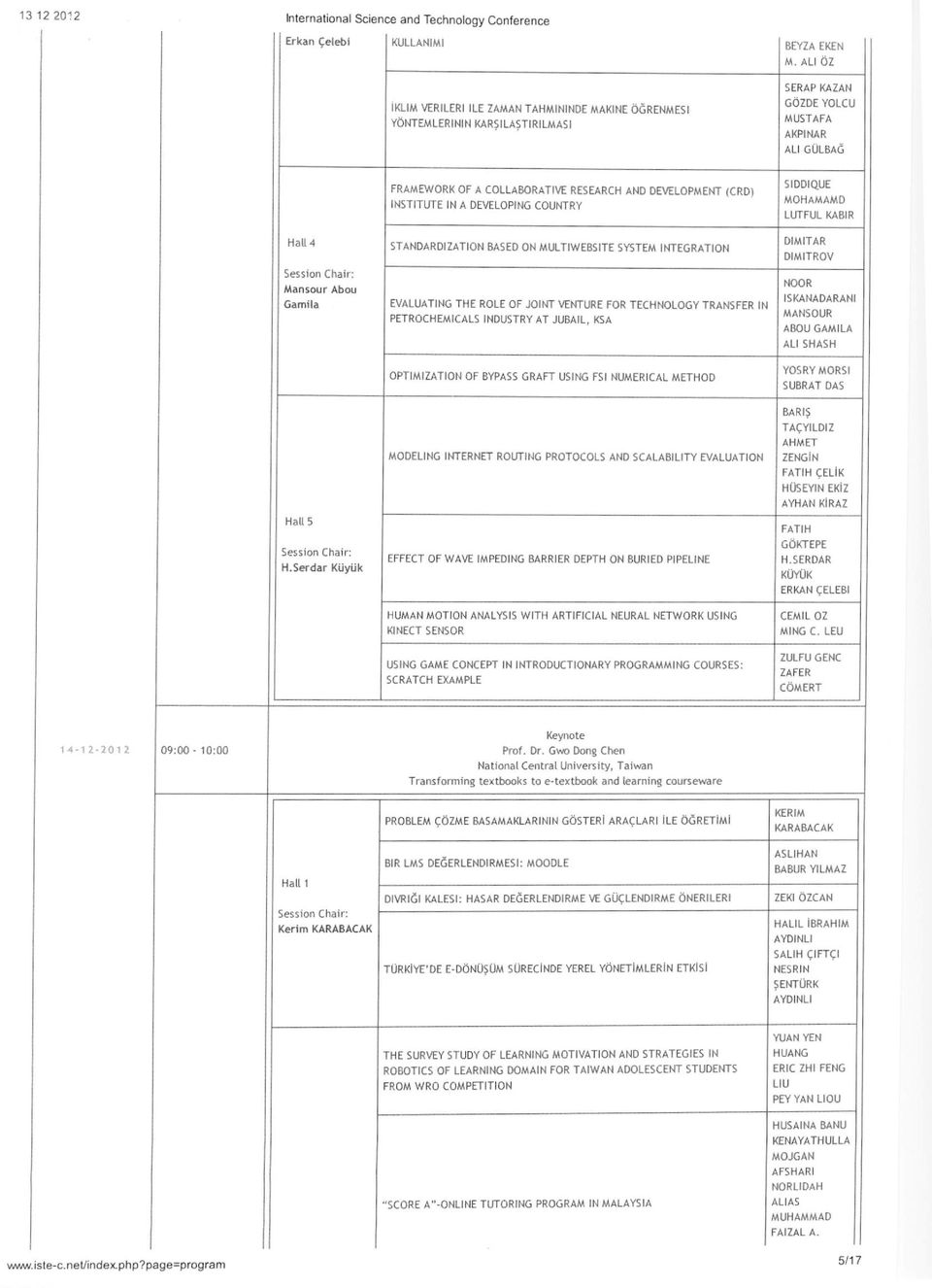 RESEARCH AND DEVELOPMENT (CRD) INSTITUTE IN A DEVELOPING COUNTRY STANDARDIZATION BASED ON MULTIWEBSITE SYSTEM INTEGRATION EVALUATING THE ROLE OF JOINT VENTURE FOR TECHNOLOGY TRANSFER IN