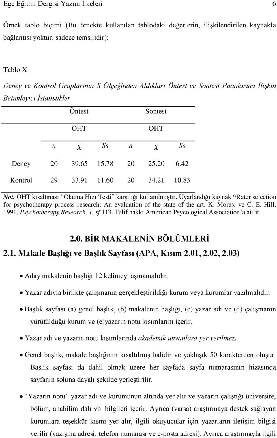 21 10.83 Not. OHT kısaltması Okuma Hızı Testi karşılığı kullanılmıştır. Uyarlandığı kaynak Rater selection for psychotherapy process research: An evaluation of the state of the art. K. Moras, ve C. E.