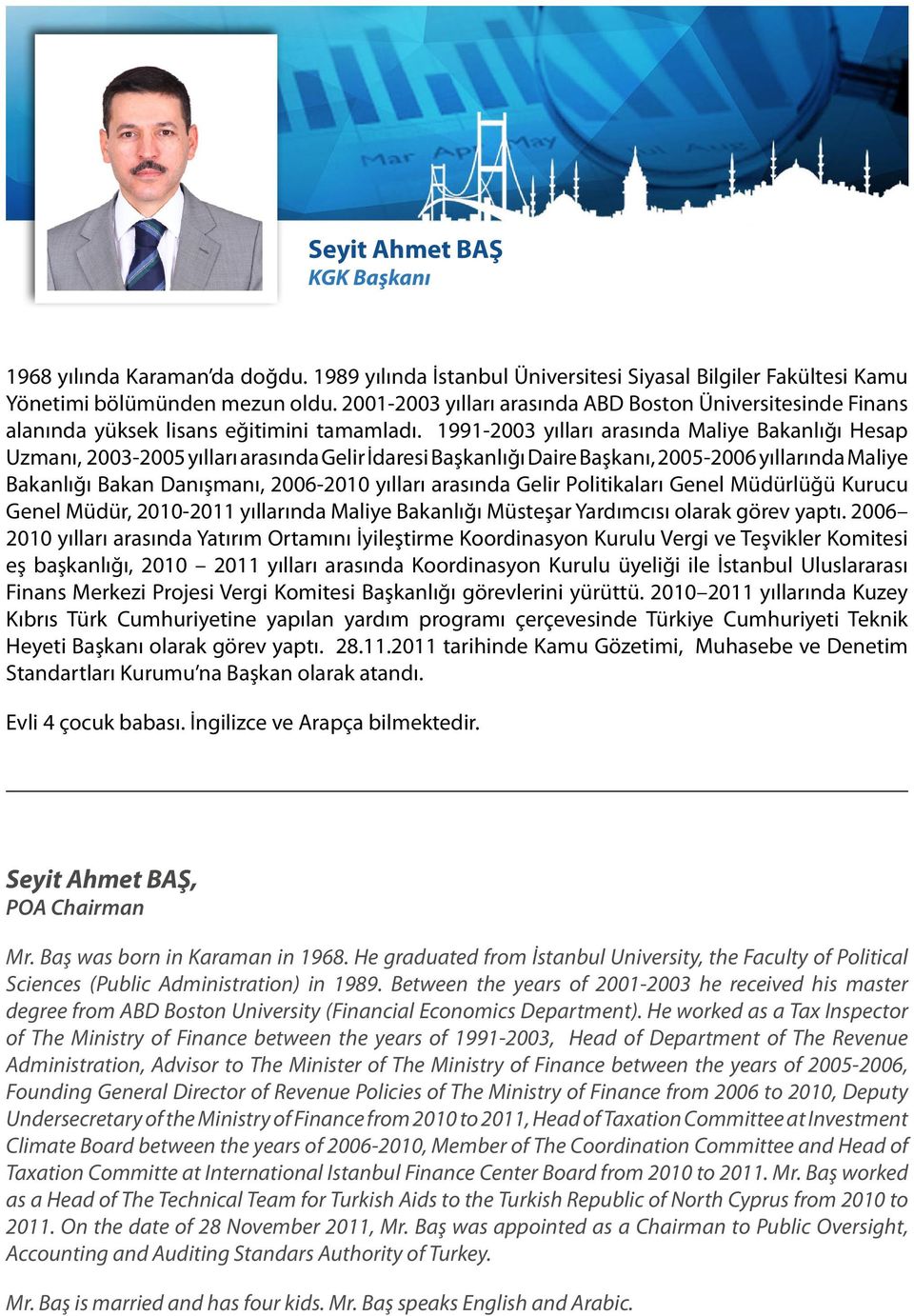 1991-2003 yılları arasında Maliye Bakanlığı Hesap Uzmanı, 2003-2005 yılları arasında Gelir İdaresi Başkanlığı Daire Başkanı, 2005-2006 yıllarında Maliye Bakanlığı Bakan Danışmanı, 2006-2010 yılları