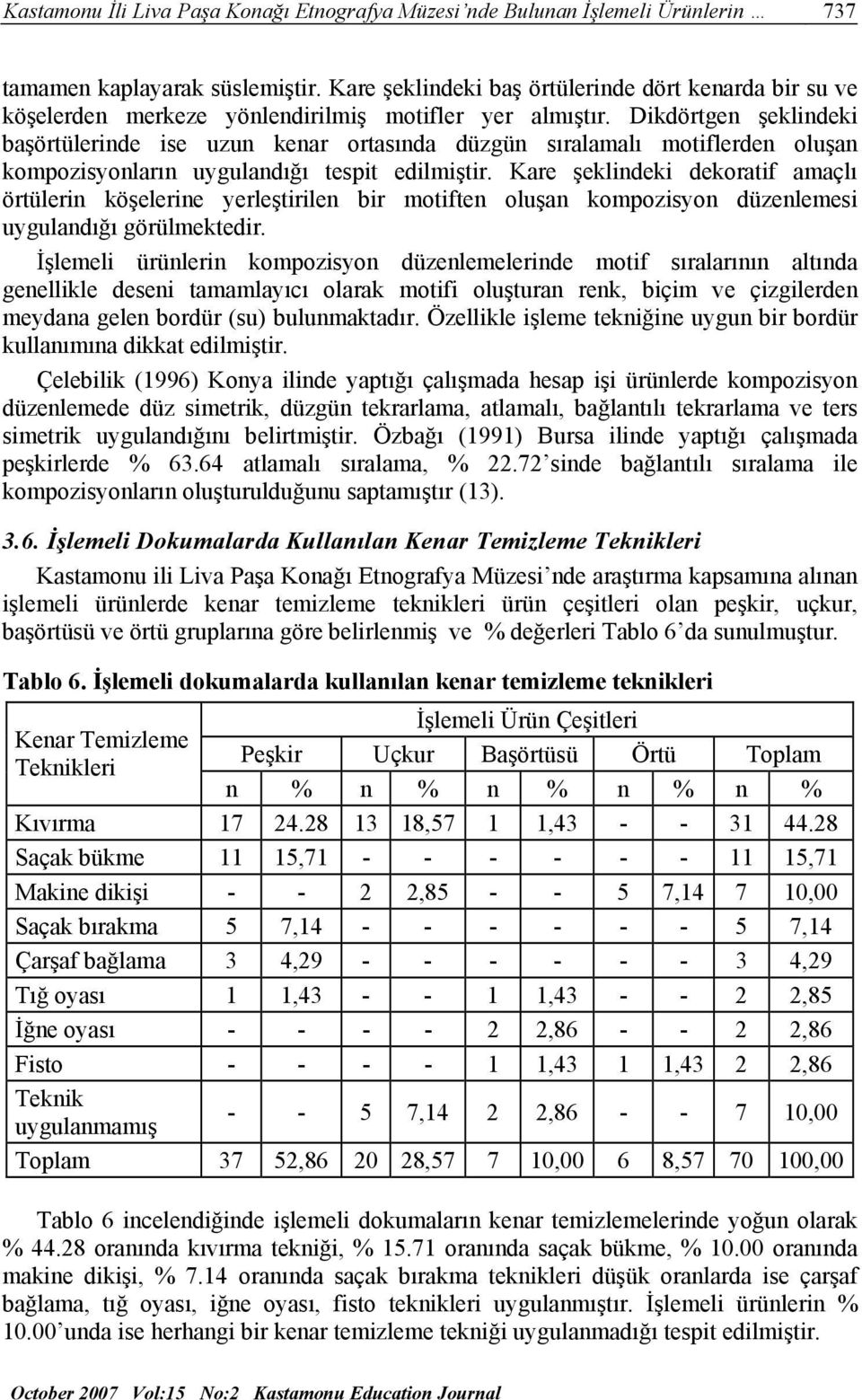 Dikdörtgen şeklindeki başörtülerinde ise uzun kenar ortasında düzgün sıralamalı motiflerden oluşan kompozisyonların uygulandığı tespit edilmiştir.