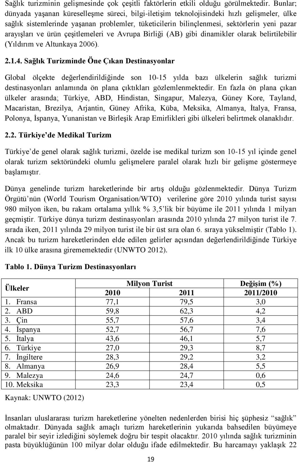 arayışları ve ürün çeşitlemeleri ve Avrupa Birliği (AB) gibi dinamikler olarak belirtilebilir (Yıldırım ve Altunkaya 2006). 2.1.4.