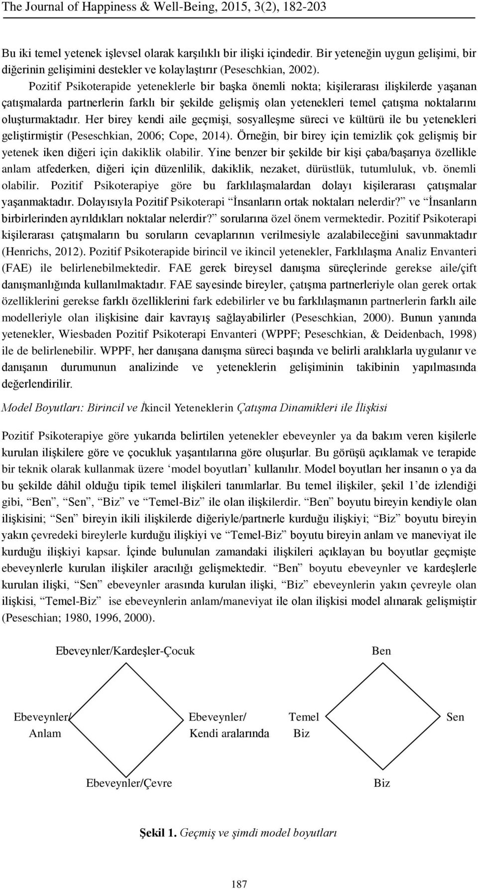 oluşturmaktadır. Her birey kendi aile geçmişi, sosyalleşme süreci ve kültürü ile bu yetenekleri geliştirmiştir (Peseschkian, 2006; Cope, 2014).