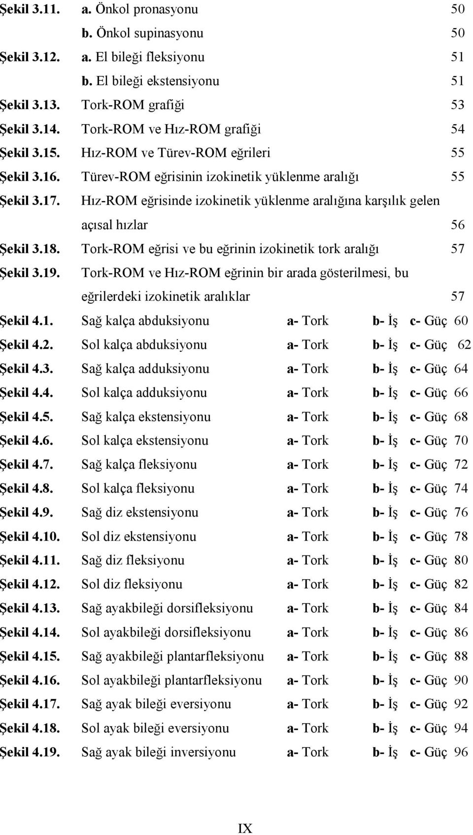 Hız-ROM eğrisinde izokinetik yüklenme aralığına karşılık gelen açısal hızlar 56 Şekil 3.18. Tork-ROM eğrisi ve bu eğrinin izokinetik tork aralığı 57 Şekil 3.19.