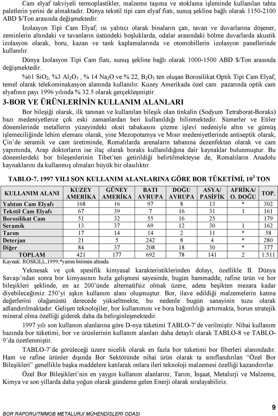 İzolasyon Tipi Cam Elyaf; ısı yalıtıcı olarak binaların çatı, tavan ve duvarlarına döşener, zeminlerin altındaki ve tavanların üstündeki boşluklarda, odalar arasındaki bölme duvarlarda akustik