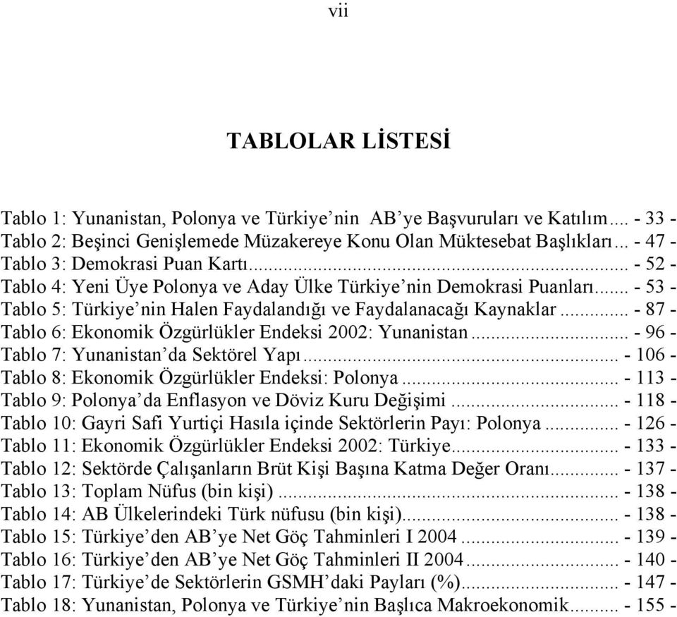 .. - 87 - Tablo 6: Ekonomik Özgürlükler Endeksi 2002: Yunanistan... - 96 - Tablo 7: Yunanistan da Sektörel Yapı... - 106 - Tablo 8: Ekonomik Özgürlükler Endeksi: Polonya.