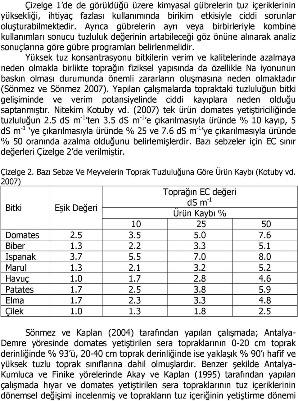 Yüksek tuz konsantrasyonu bitkilerin verim ve kalitelerinde azalmaya neden olmakla birlikte toprağın fiziksel yapısında da özellikle Na iyonunun baskın olması durumunda önemli zararların oluşmasına