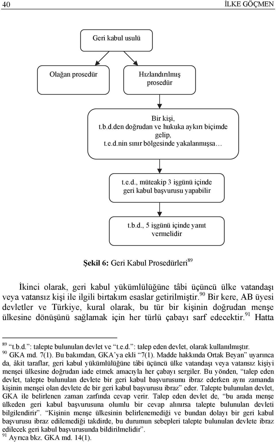 getirilmiştir. 90 Bir kere, AB üyesi devletler ve Türkiye, kural olarak, bu tür bir kişinin doğrudan menşe ülkesine dönüşünü sağlamak için her türlü çabayı sarf edecektir. 91 Hatta 89 t.b.d. : talepte bulunulan devlet ve t.