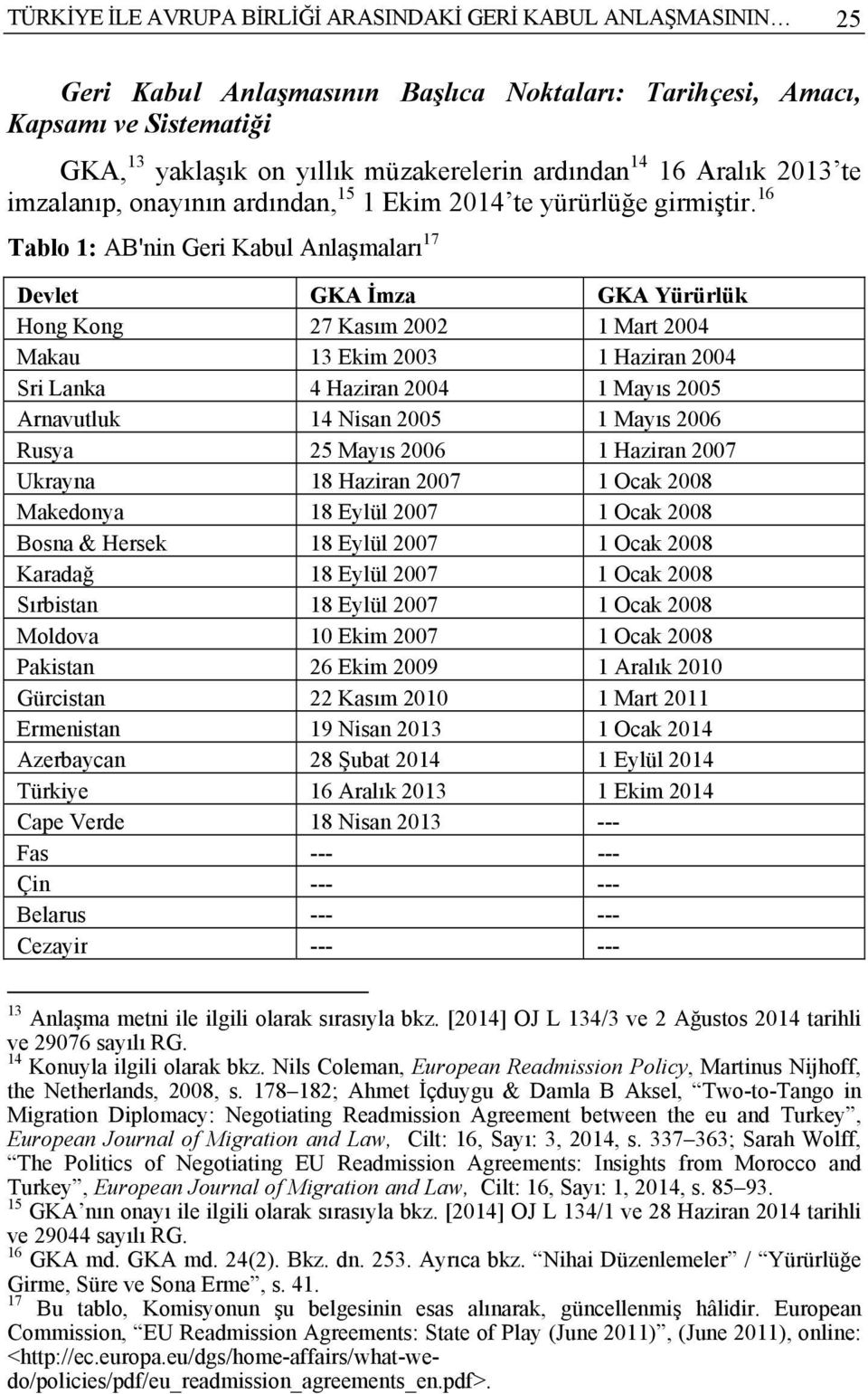 16 Tablo 1: AB'nin Geri Kabul Anlaşmaları 17 Devlet GKA İmza GKA Yürürlük Hong Kong 27 Kasım 2002 1 Mart 2004 Makau 13 Ekim 2003 1 Haziran 2004 Sri Lanka 4 Haziran 2004 1 Mayıs 2005 Arnavutluk 14