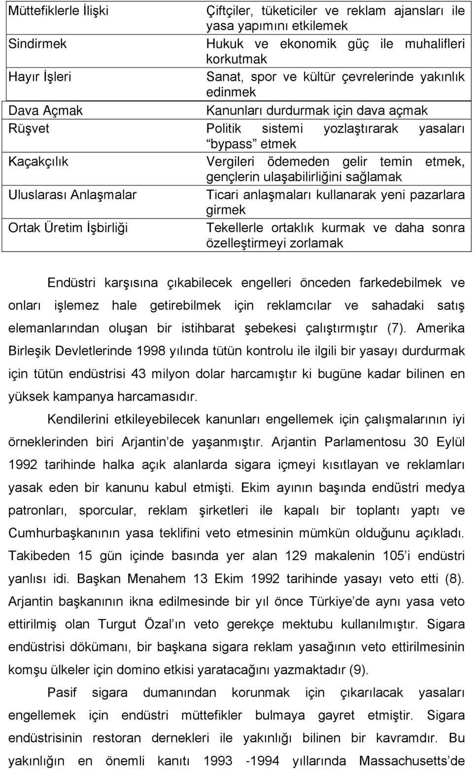 sağlamak Uluslarası Anlaşmalar Ticari anlaşmaları kullanarak yeni pazarlara girmek Ortak Üretim İşbirliği Tekellerle ortaklık kurmak ve daha sonra özelleştirmeyi zorlamak Endüstri karşısına