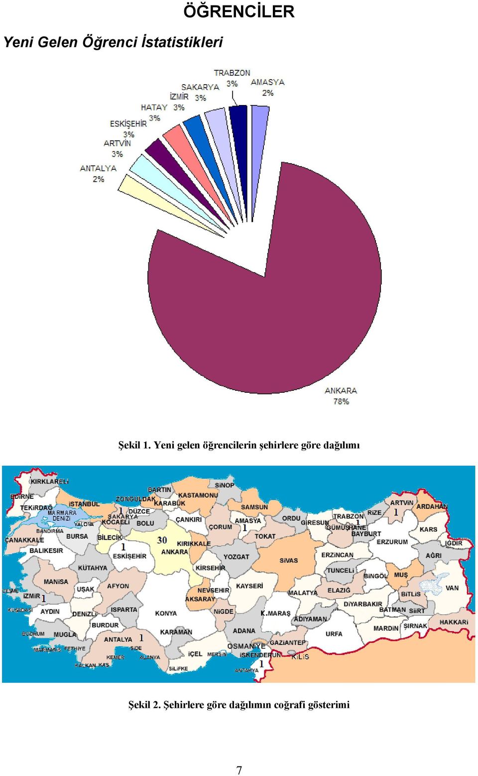 Yeni gelen öğrencilerin şehirlere göre