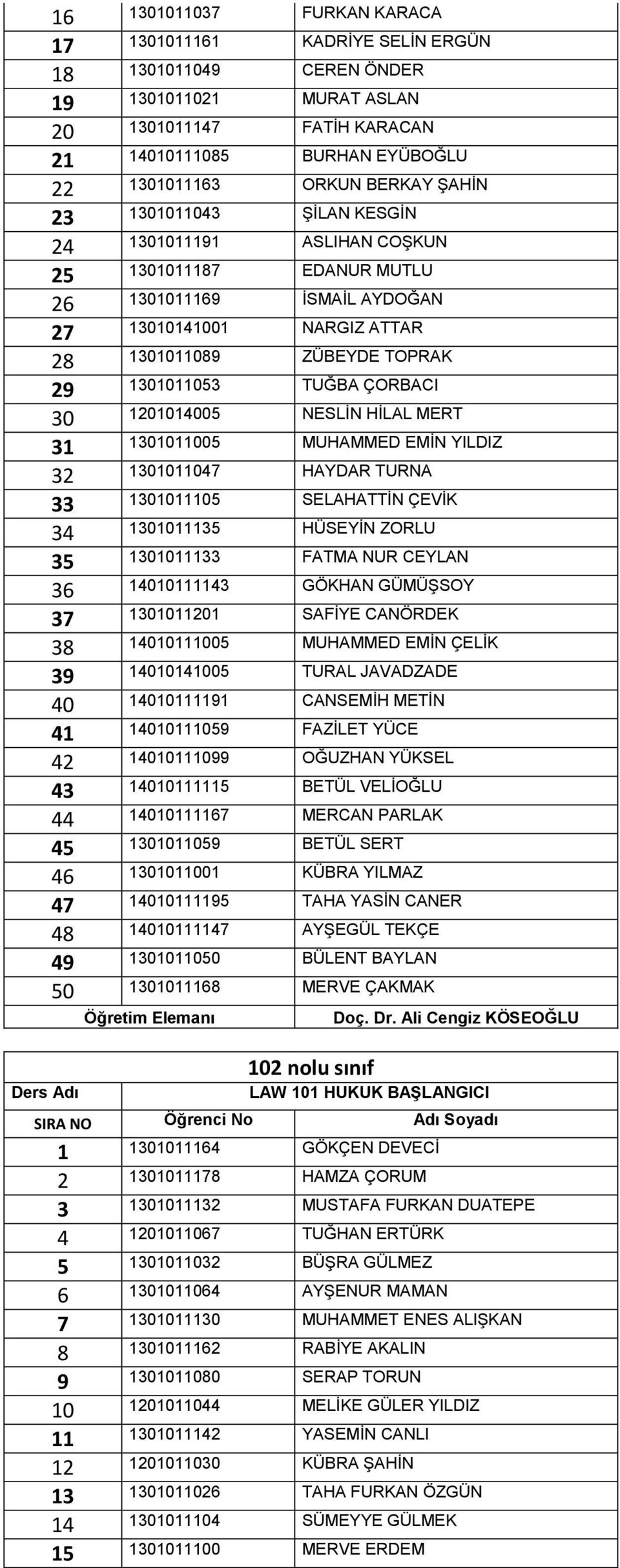 ÇORBACI 30 1201014005 NESLİN HİLAL MERT 31 1301011005 MUHAMMED EMİN YILDIZ 32 1301011047 HAYDAR TURNA 33 1301011105 SELAHATTİN ÇEVİK 34 1301011135 HÜSEYİN ZORLU 35 1301011133 FATMA NUR CEYLAN 36