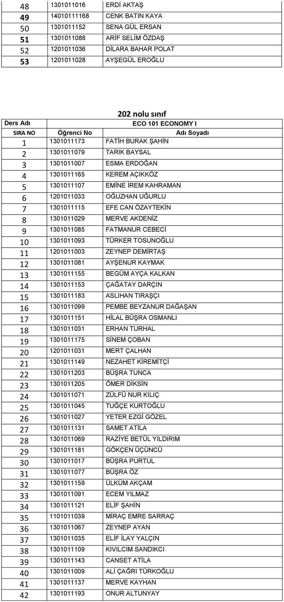 EFE CAN ÖZAYTEKİN 8 1301011029 MERVE AKDENİZ 9 1301011085 FATMANUR CEBECİ 10 1301011093 TÜRKER TOSUNOĞLU 11 1201011003 ZEYNEP DEMİRTAŞ 12 1301011081 AYŞENUR KAYMAK 13 1301011155 BEGÜM AYÇA KALKAN 14