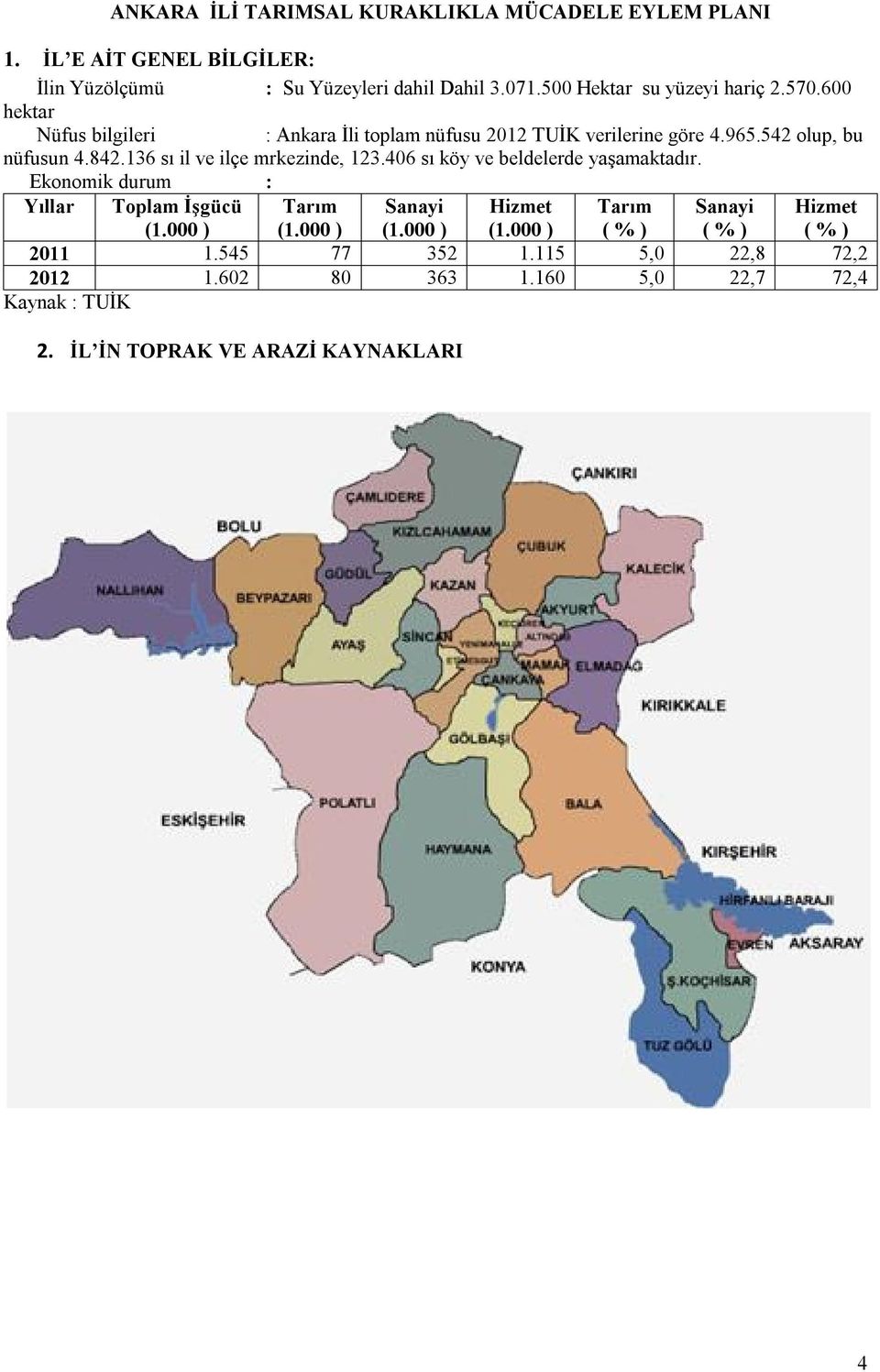 136 sı il ve ilçe mrkezinde, 123.406 sı köy ve beldelerde yaşamaktadır. Ekonomik durum : Yıllar Toplam İşgücü (1.000 ) Tarım (1.000 ) Sanayi (1.