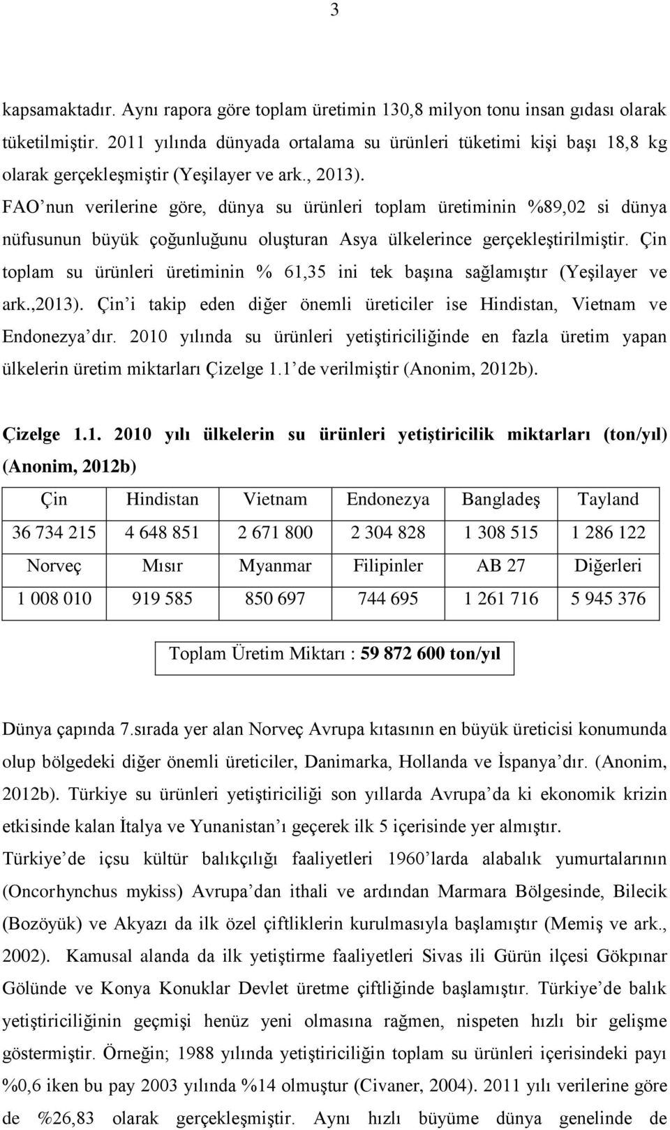 FAO nun verilerine göre, dünya su ürünleri toplam üretiminin %89,02 si dünya nüfusunun büyük çoğunluğunu oluşturan Asya ülkelerince gerçekleştirilmiştir.