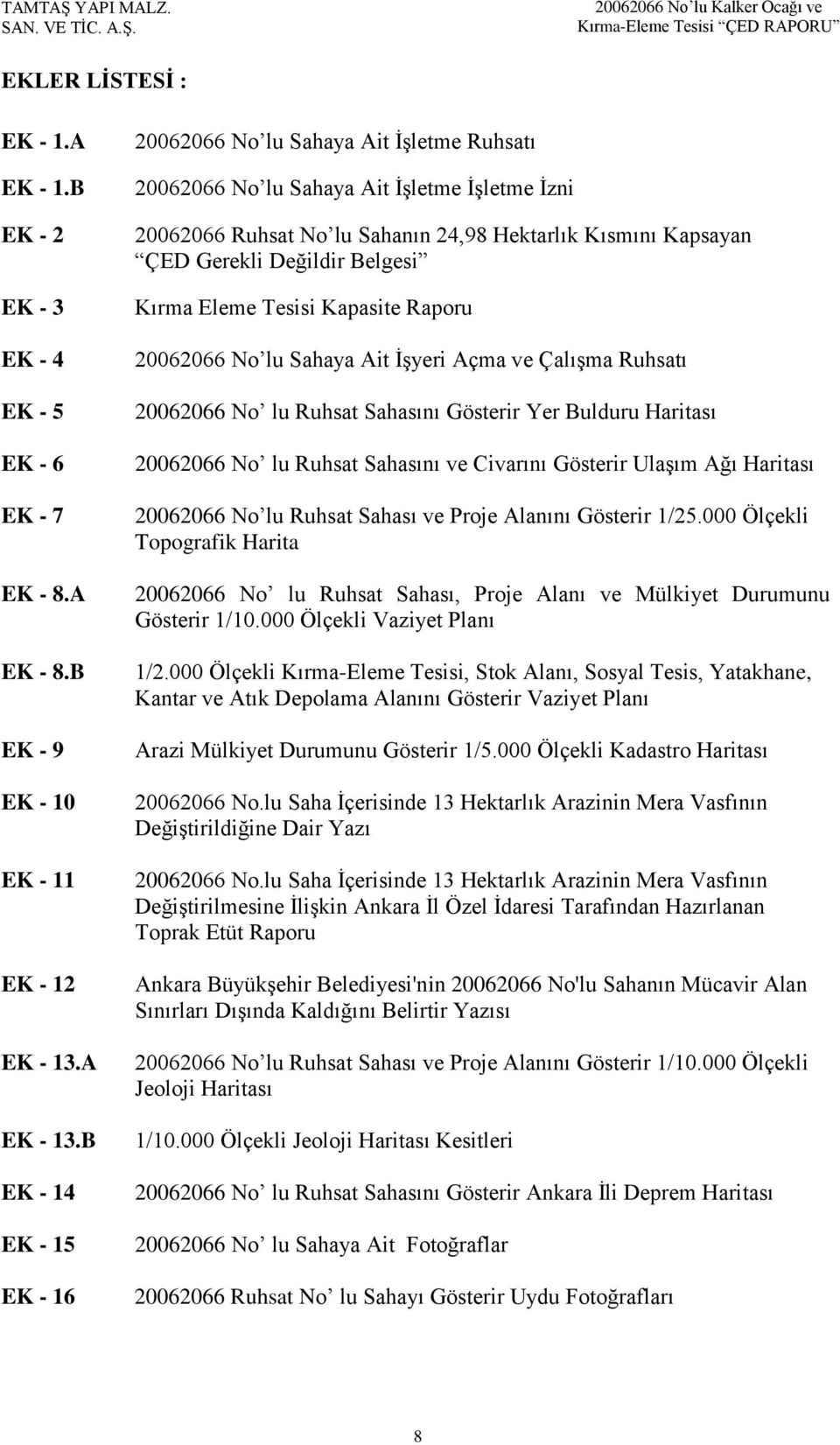 Belgesi Kırma Eleme Tesisi Kapasite Raporu 20062066 No lu Sahaya Ait İşyeri Açma ve Çalışma Ruhsatı 20062066 No lu Ruhsat Sahasını Gösterir Yer Bulduru Haritası 20062066 No lu Ruhsat Sahasını ve