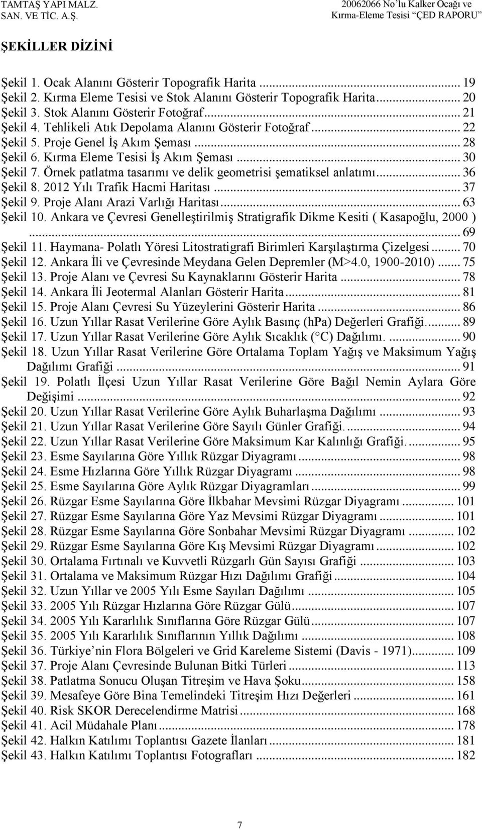 Örnek patlatma tasarımı ve delik geometrisi şematiksel anlatımı... 36 Şekil 8. 2012 Yılı Trafik Hacmi Haritası... 37 Şekil 9. Proje Alanı Arazi Varlığı Haritası... 63 Şekil 10.