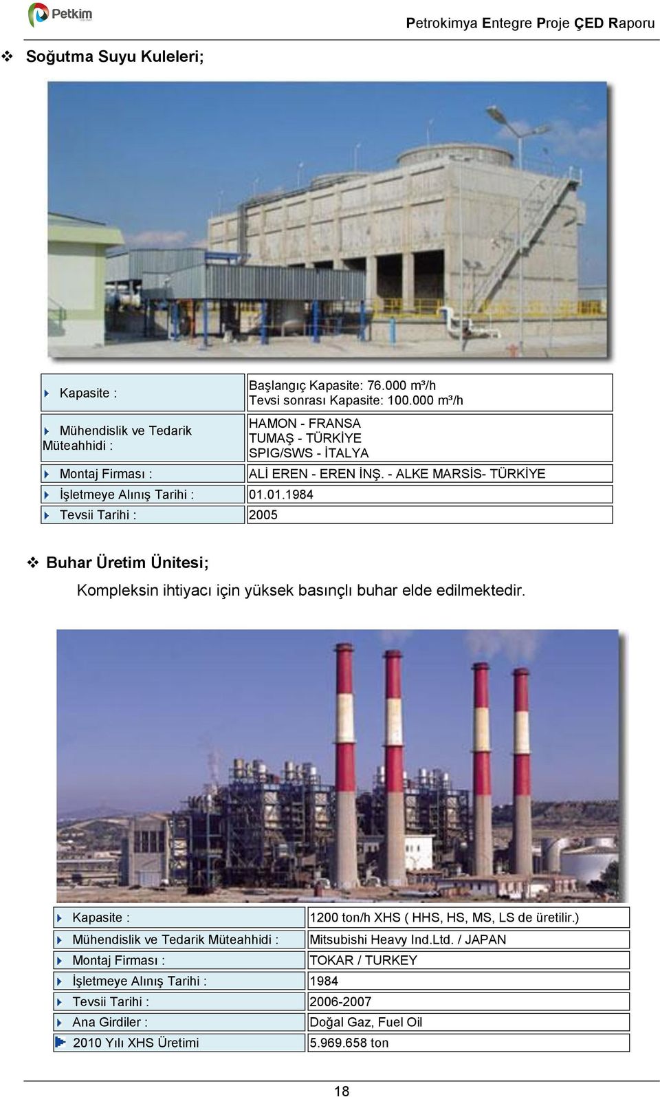 - ALKE MARSĠS- TÜRKĠYE Buhar Üretim Ünitesi; Kompleksin ihtiyacı için yüksek basınçlı buhar elde edilmektedir. Kapasite : 1200 ton/h XHS ( HHS, HS, MS, LS de üretilir.