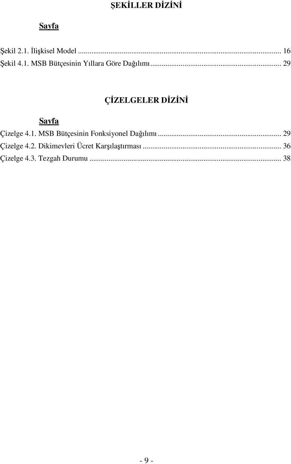 MSB Bütçesinin Fonksiyonel Dağılımı... 29