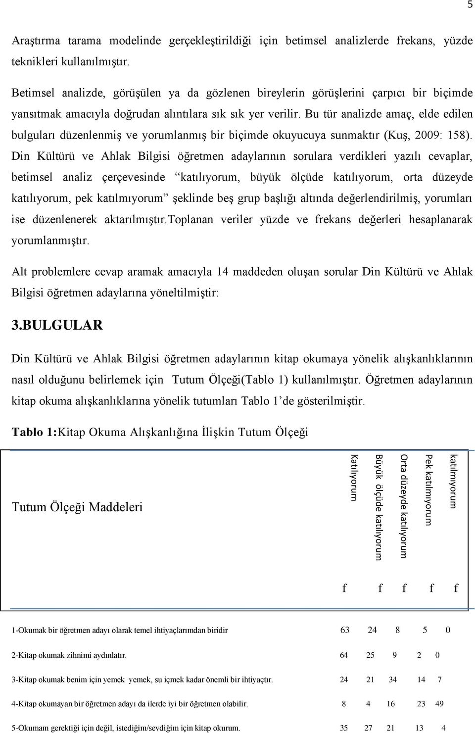 Bu tür analizde amaç, elde edilen bulguları düzenlenmiş ve yorumlanmış bir biçimde okuyucuya sunmaktır (Kuş, 2009: 158).