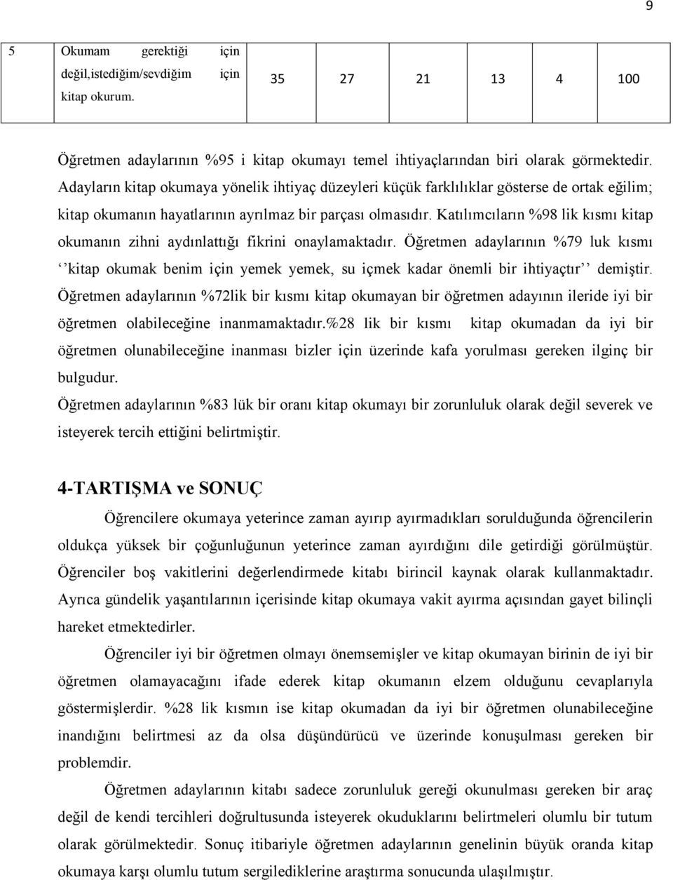 Katılımcıların %98 lik kısmı kitap okumanın zihni aydınlattığı fikrini onaylamaktadır.