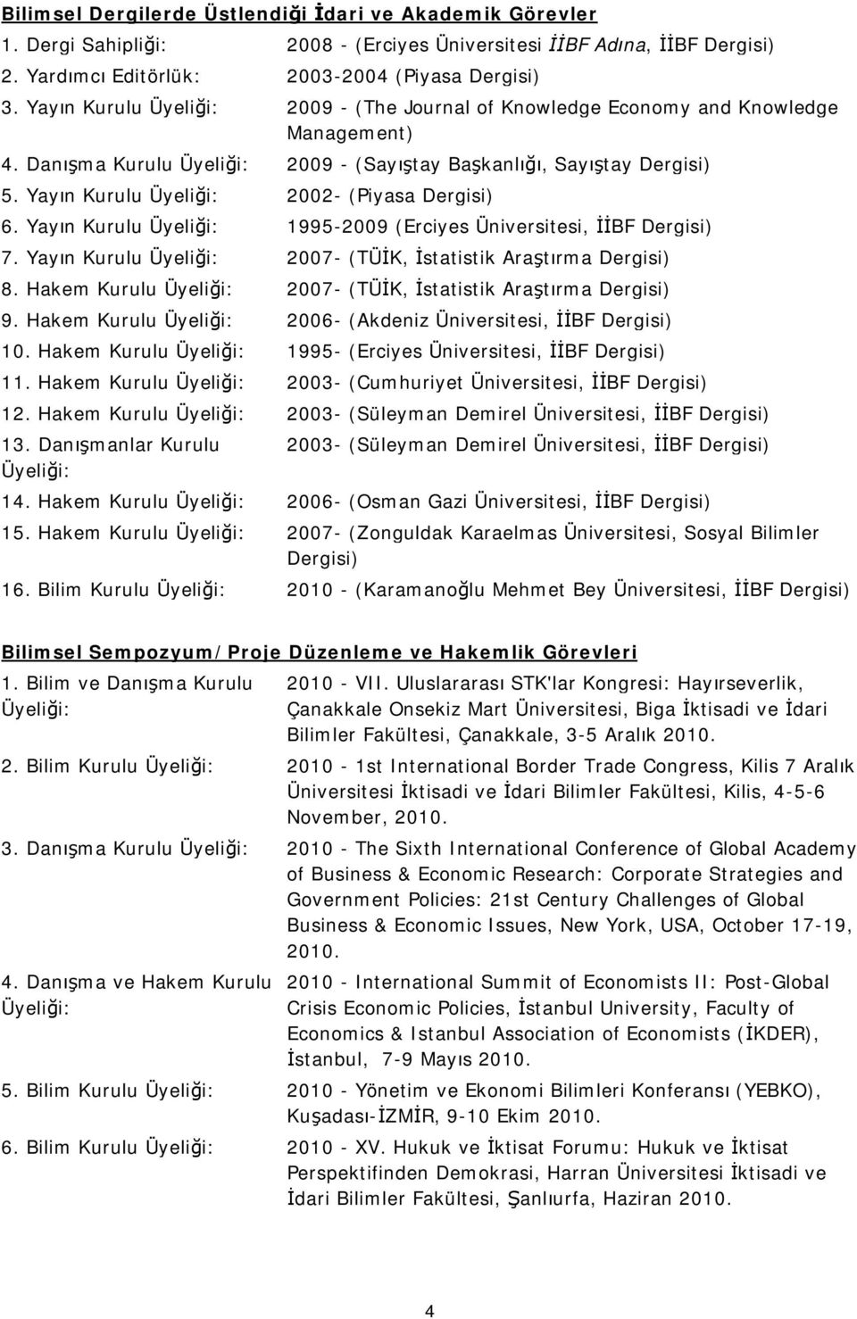 Yayın Kurulu 1995-2009 (Erciyes Üniversitesi, İİBF Dergisi) 7. Yayın Kurulu 2007- (TÜİK, İstatistik Araştırma Dergisi) 8. Hakem Kurulu 2007- (TÜİK, İstatistik Araştırma Dergisi) 9.