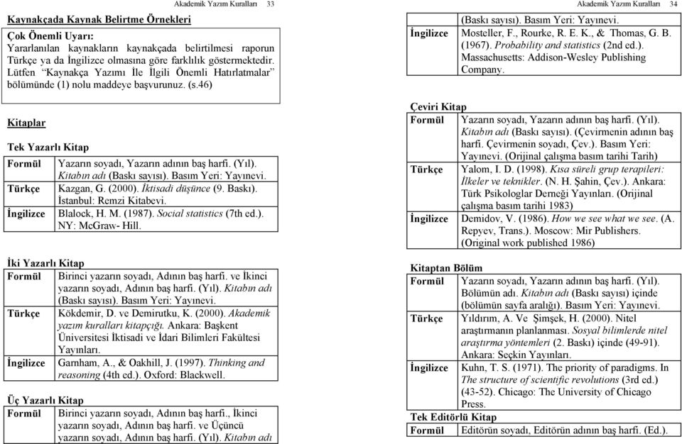 46) Kitaplar Tek Yazarlı Kitap Formül Türkçe İngilizce Yazarın soyadı, Yazarın adının baş harfi. (Yıl). Kitabın adı (Baskı sayısı). Basım Yeri: Yayınevi. Kazgan, G. (2000). İktisadi düşünce (9.