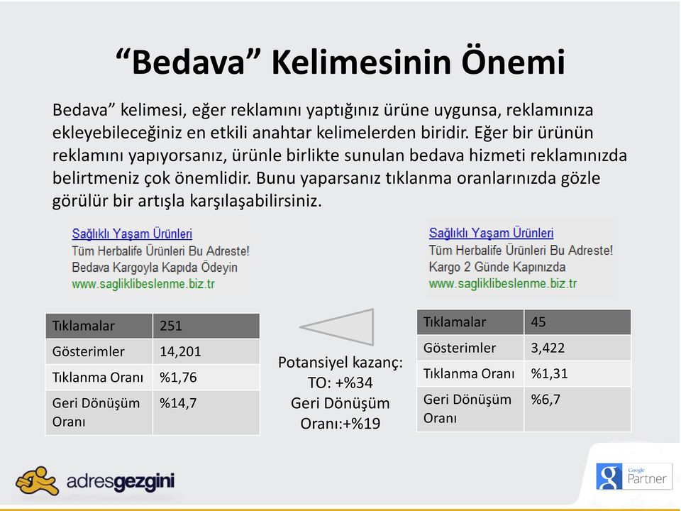 Bunu yaparsanız tıklanma oranlarınızda gözle görülür bir artışla karşılaşabilirsiniz.