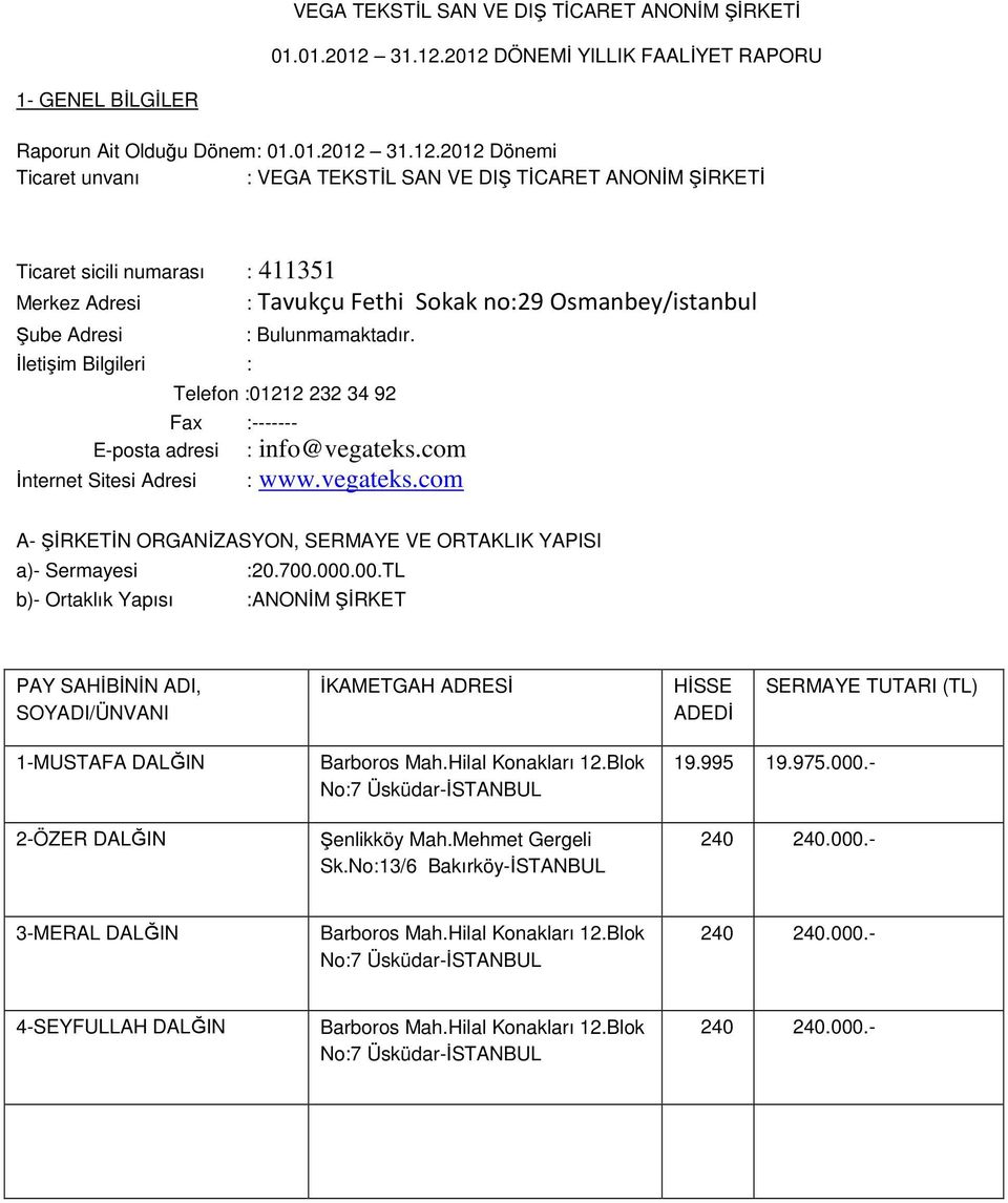 2012 DÖNEMİ YILLIK FAALİYET RAPORU 1- GENEL BİLGİLER Raporun Ait Olduğu Dönem: 01.01.2012 2012 Dönemi Ticaret unvanı : VEGA TEKSTİL SAN VE DIŞ TİCARET ANONİM ŞİRKETİ Ticaret sicili numarası : 411351