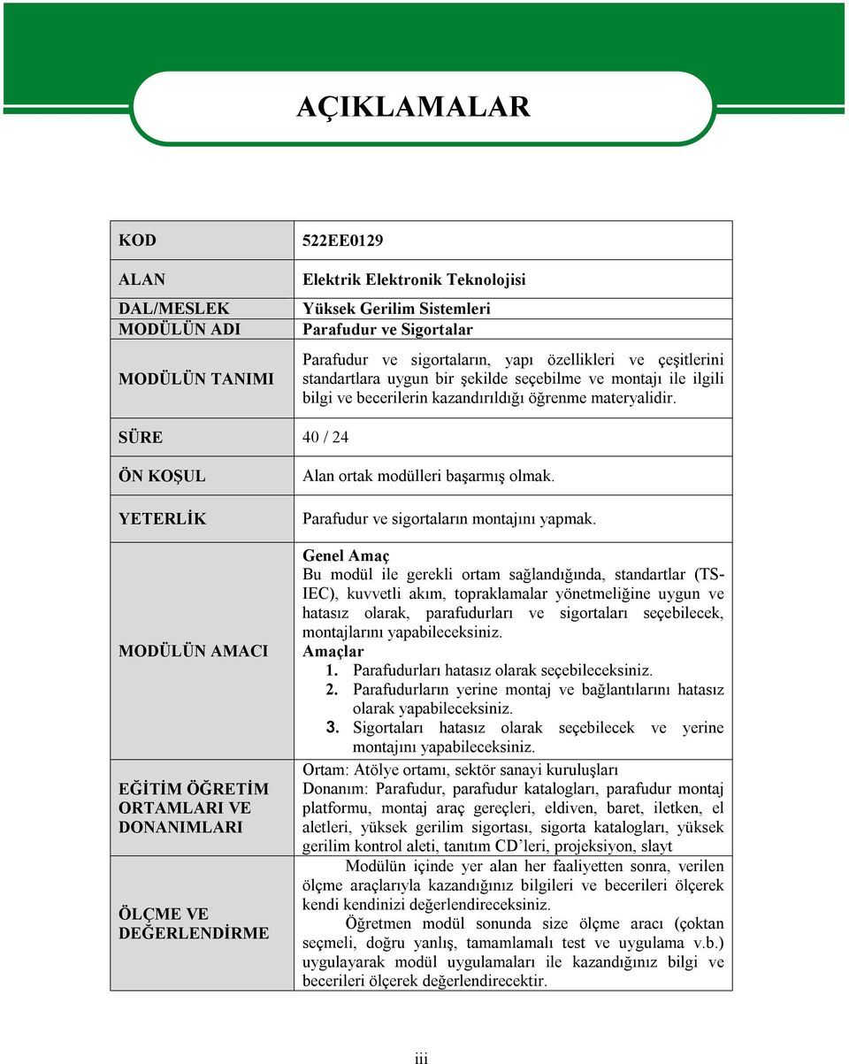 SÜRE 40 / 24 ÖN KOŞUL YETERLİK MODÜLÜN AMACI EĞİTİM ÖĞRETİM ORTAMLARI VE DONANIMLARI ÖLÇME VE DEĞERLENDİRME Alan ortak modülleri başarmış olmak. Parafudur ve sigortaların montajını yapmak.