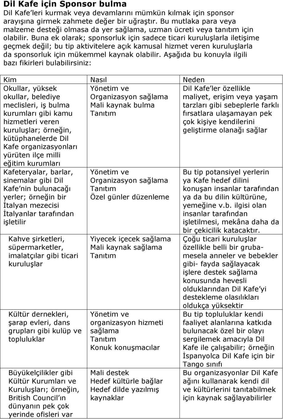 Buna ek olarak; sponsorluk için sadece ticari kuruluşlarla iletişime geçmek değil; bu tip aktivitelere açık kamusal hizmet veren kuruluşlarla da sponsorluk için mükemmel kaynak olabilir.