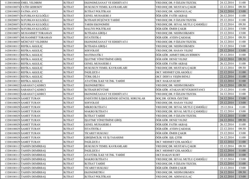 12.2014 11:00 11200200071 M.FURKAN KULOĞLU İKTİSAT TARIM EKONOMİSİ YRD.DOÇ.DR. SEVAL MUTLU ÇAMOĞLU 22.12.2014 09:30 11200200071 M.FURKAN KULOĞLU İKTİSAT MALİYE POLİTİKASI ÖĞR.GÖR. ÖMER ÇAKIR 22.12.2014 13:00 13200100071 MUHAMMET TORAMAN İKTİSAT İKTİSADA GİRİŞ-I YRD.