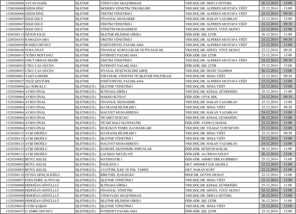 DOÇ.DR. GÖNÜL YÜCE AKINCI 23.12.2014 11:00 14200200113 ÖZNUR KILIÇ İŞLETME İŞLETME BİLİMİNE GİRİŞ-I ÖĞR.GÖR. IŞIL ÇITIR 26.12.2014 11:00 12200200103 RAMAZAN OBA İŞLETME ÜRETİM YÖNETİMİ-I YRD.DOÇ.DR. ALPEREN MUSTAFA YİĞİT 24.