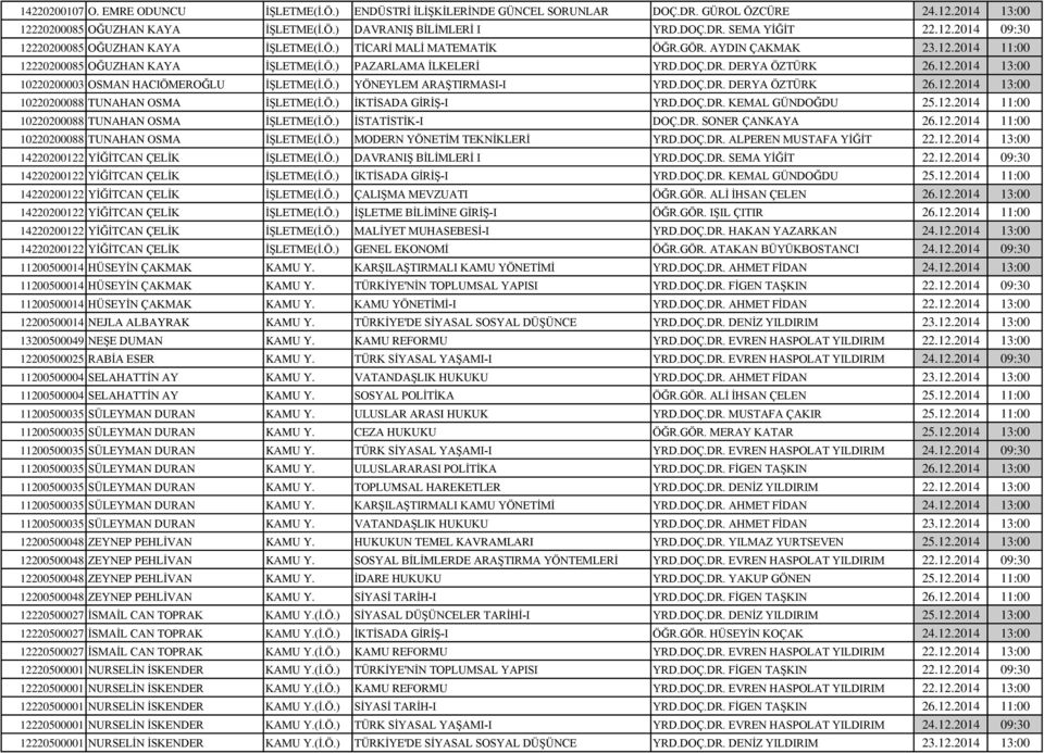 12.2014 13:00 10220200003 OSMAN HACIÖMEROĞLU İŞLETME(İ.Ö.) YÖNEYLEM ARAŞTIRMASI-I YRD.DOÇ.DR. DERYA ÖZTÜRK 26.12.2014 13:00 10220200088 TUNAHAN OSMA İŞLETME(İ.Ö.) İKTİSADA GİRİŞ-I YRD.DOÇ.DR. KEMAL GÜNDOĞDU 25.