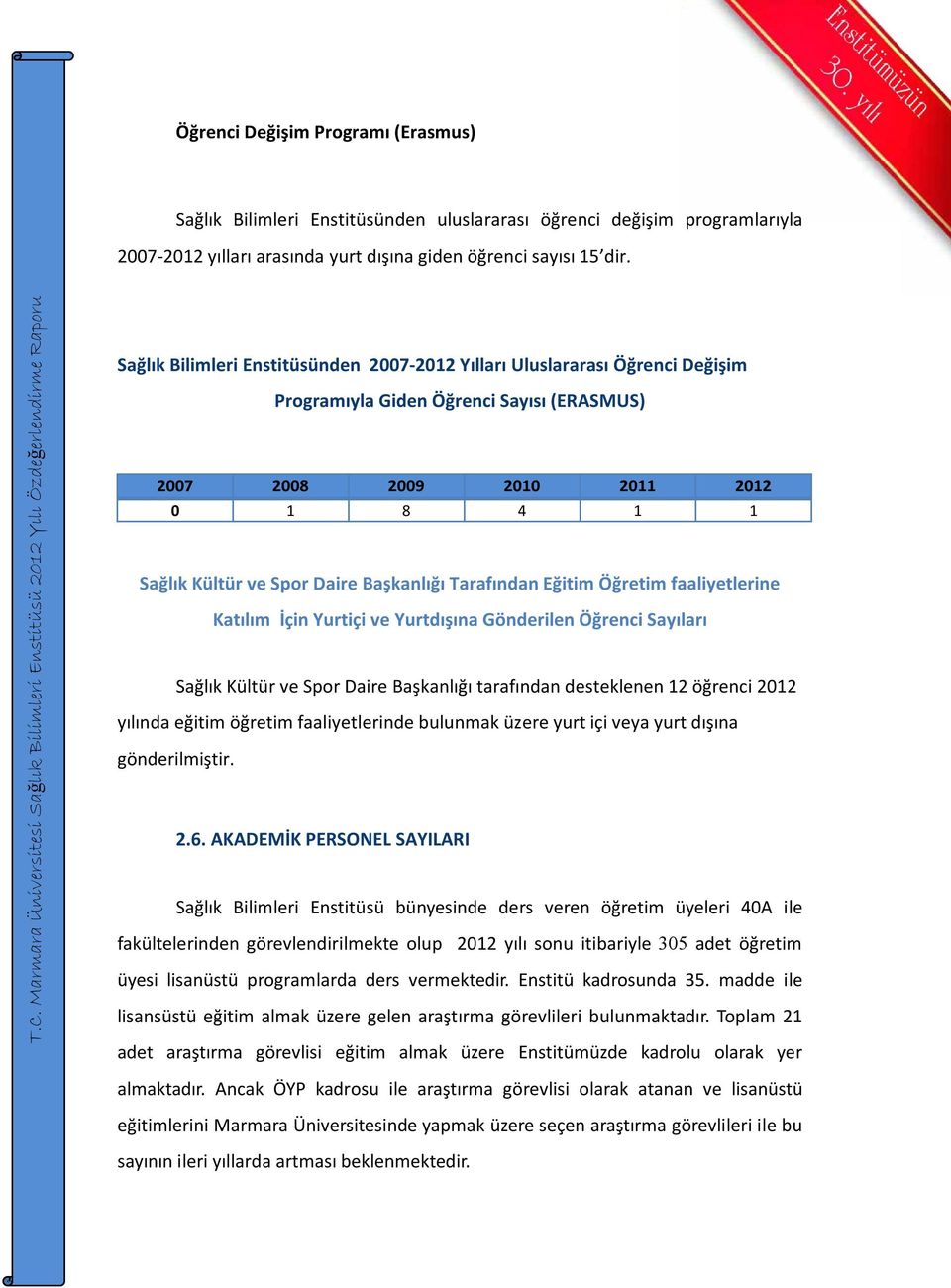 Başkanlığı Tarafından Eğitim Öğretim faaliyetlerine Katılım İçin Yurtiçi ve Yurtdışına Gönderilen Öğrenci Sayıları Sağlık Kültür ve Spor Daire Başkanlığı tarafından desteklenen 12 öğrenci 2012